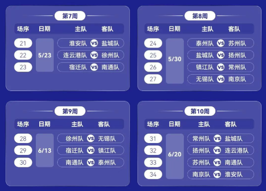 电竞比分-“苏超”停赛一周